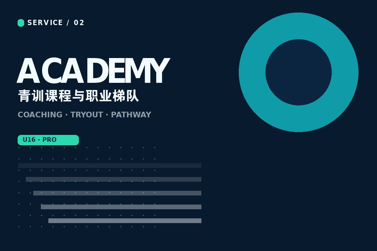 开云app官网网址 - 青训营教练指导学员训练